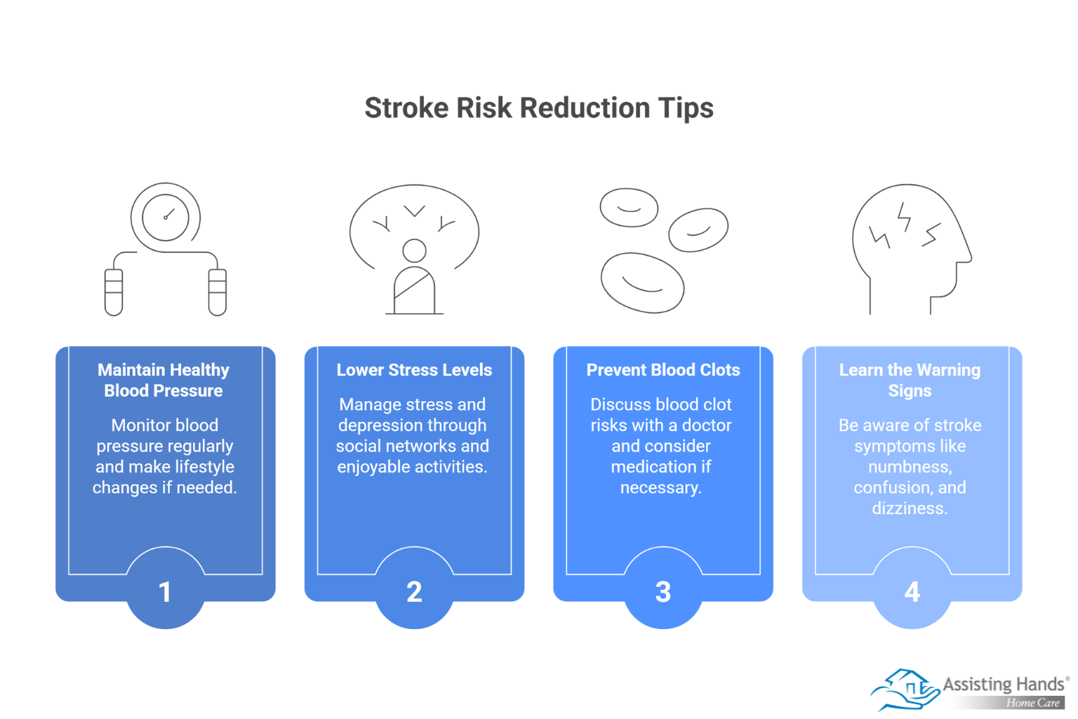 4 Tips for Reducing an Aging Adult’s Risk of Stroke 