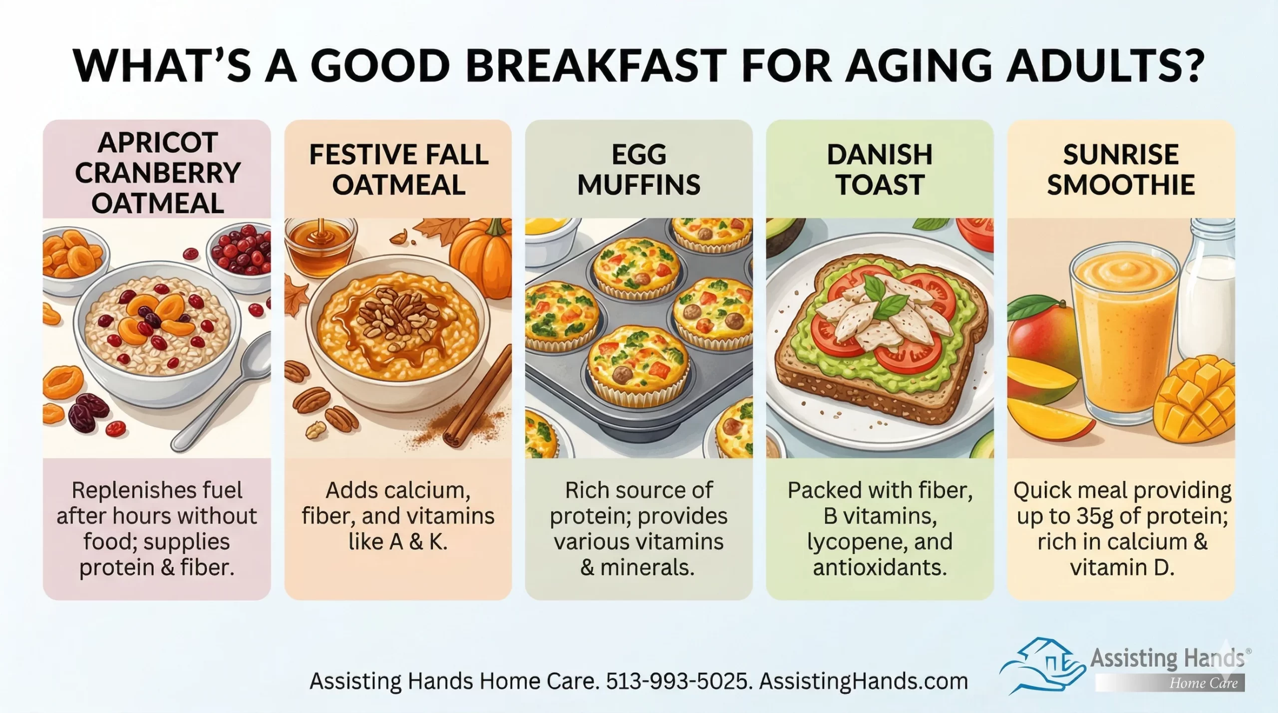 What’s a Good Breakfast for Aging Adults