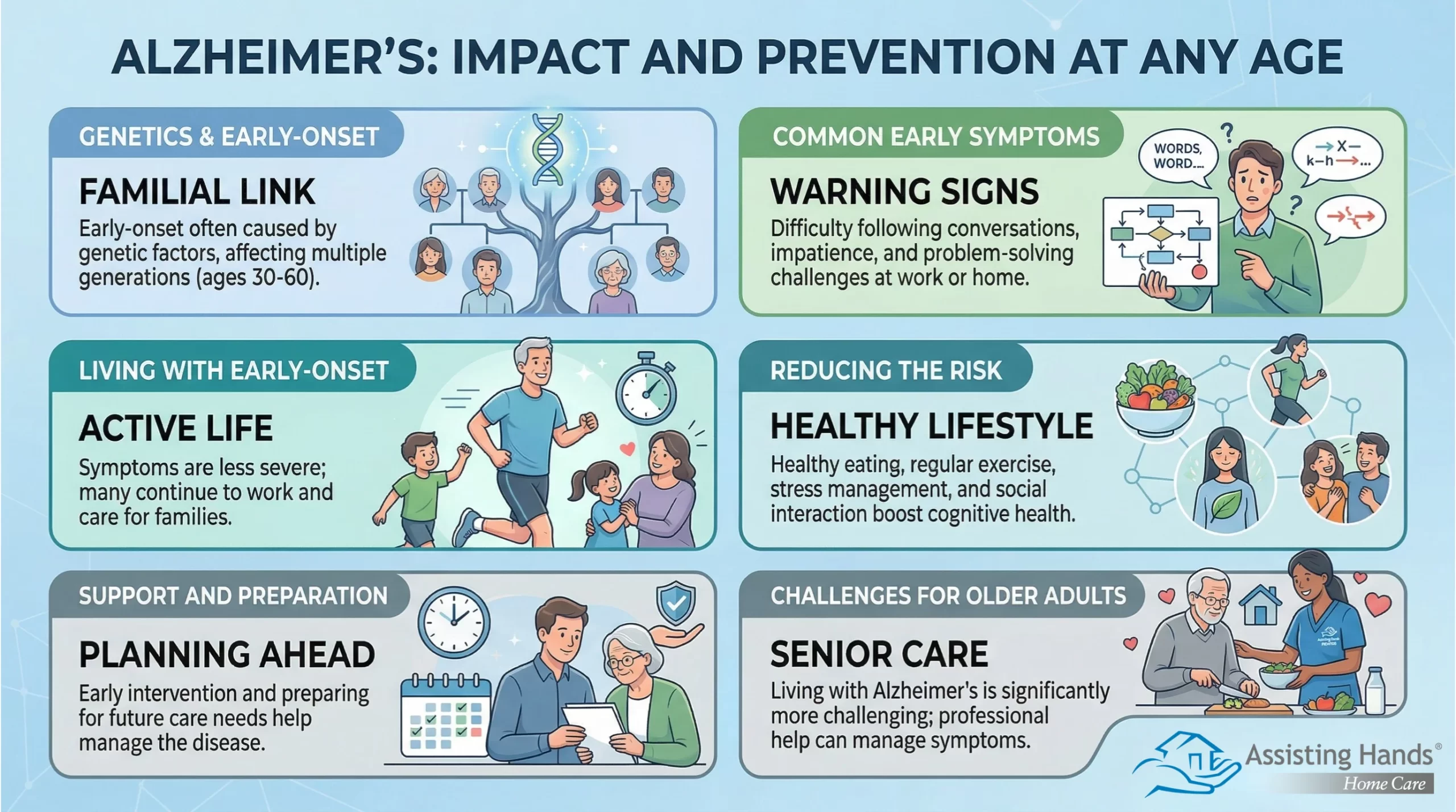 Does Alzheimer’s Disease Only Affect Seniors