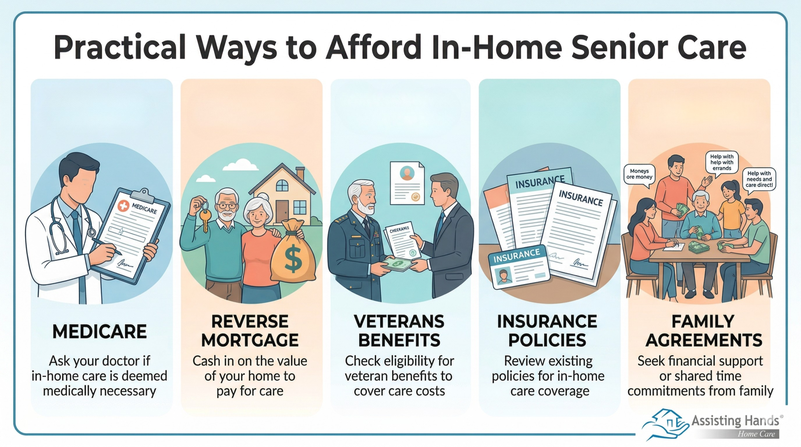 Practical Ways to Afford In-Home Senior Care
