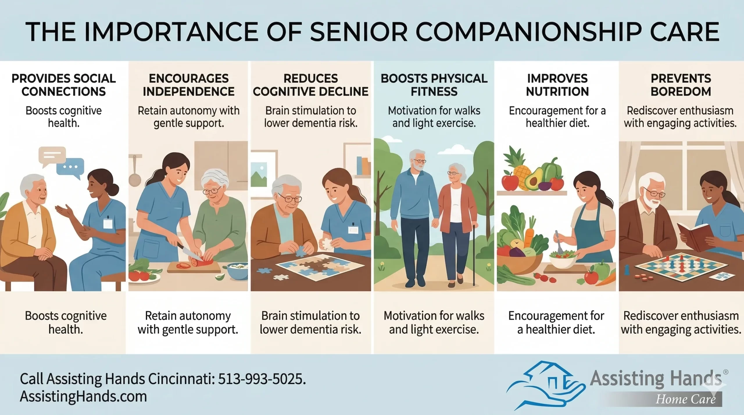 The Importance of Senior Companionship Care