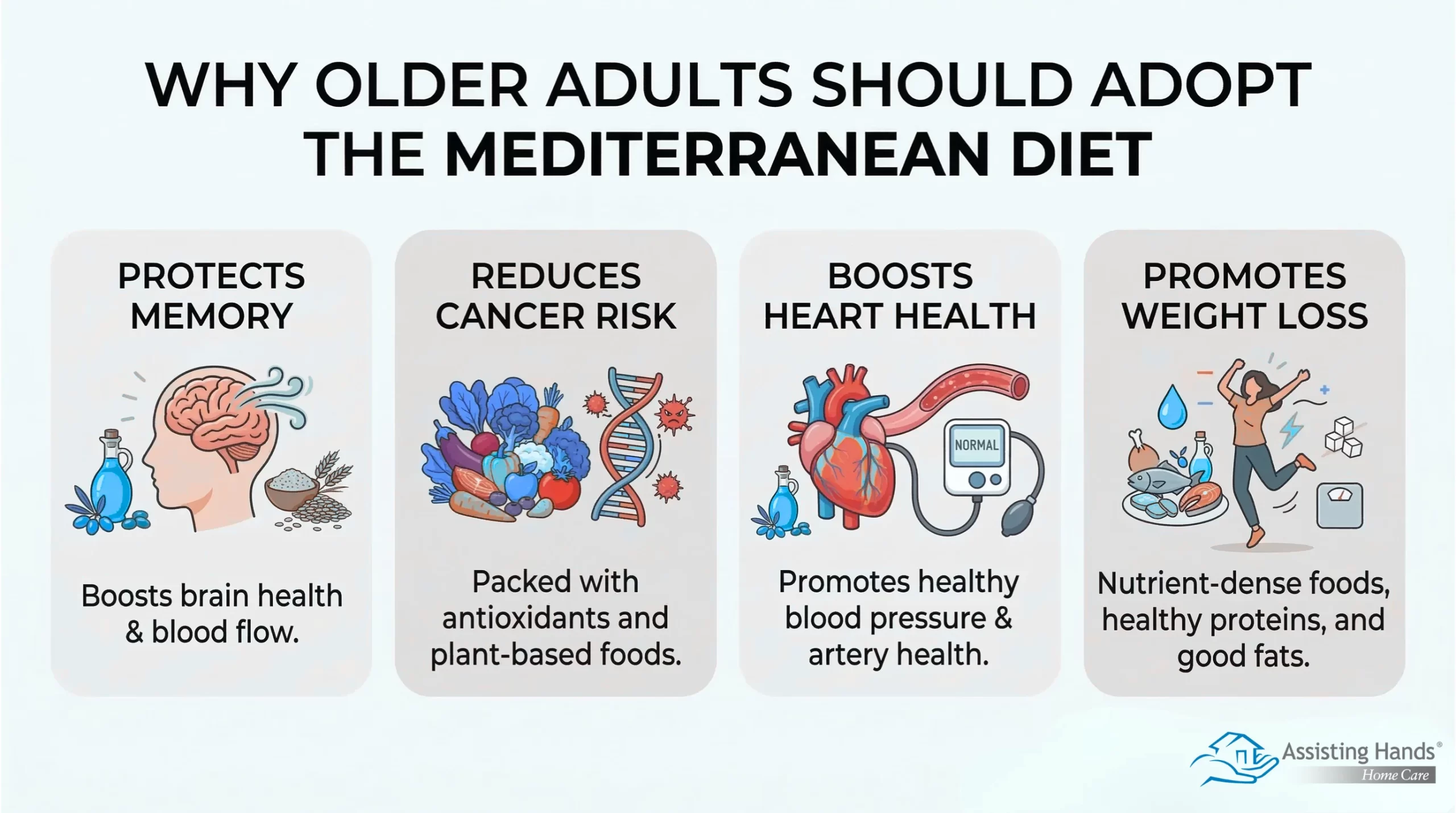 Why Older Adults Should Adopt the Mediterranean Diet