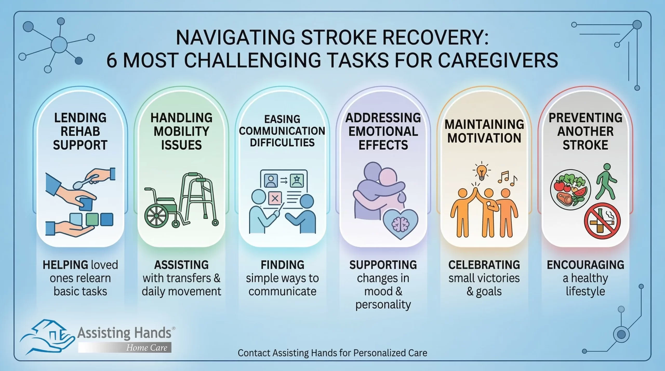 6 Most Challenging Tasks for Stroke Caregivers
