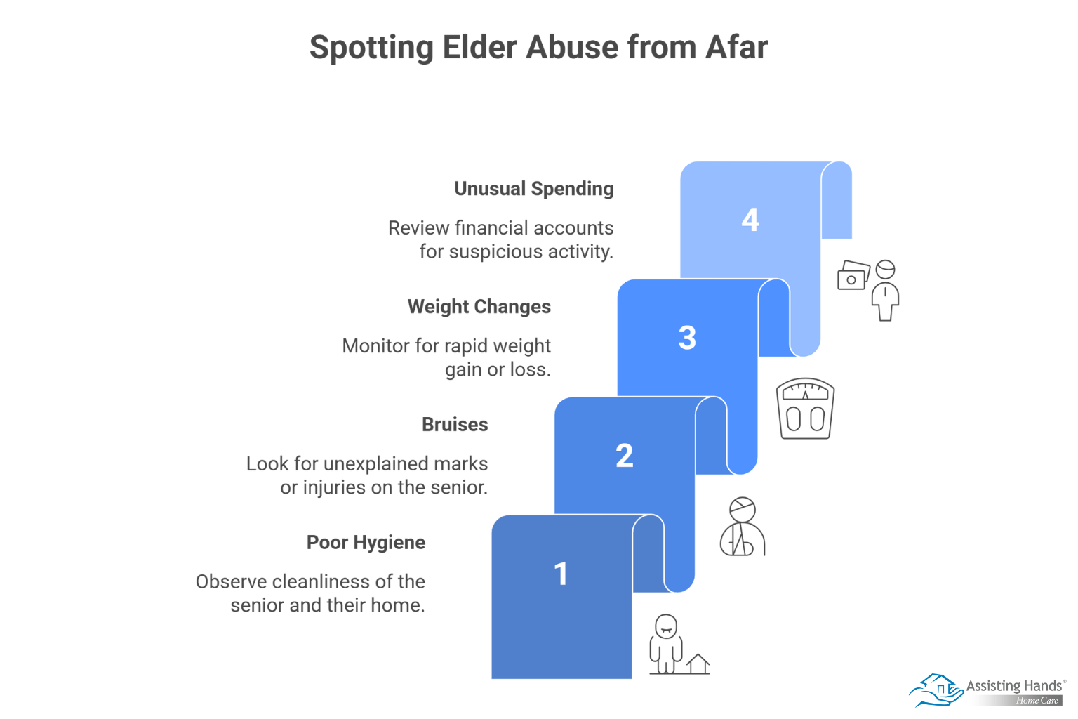 How to Spot Elder Abuse if You Live Far Away 