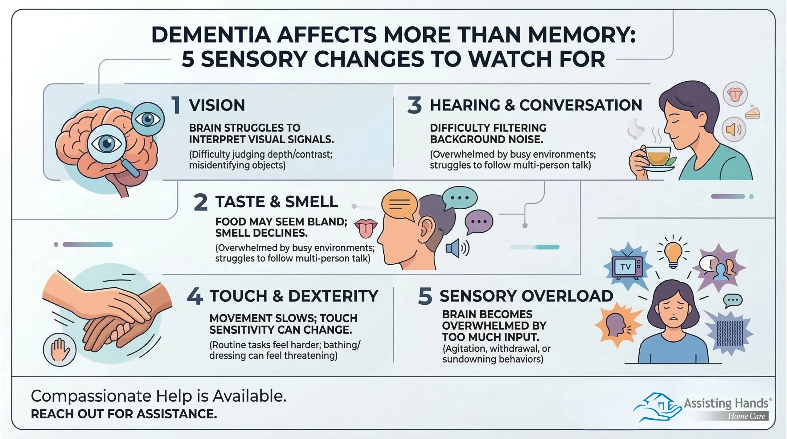 How Does Dementia Affect the Five Senses Beyond Memory
